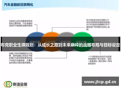 布克职业生涯规划:从成长之路到未来巅峰的战略布局与目标设定 布克职业生涯规划:从成长之路到未来巅峰的战略布局与目标设定